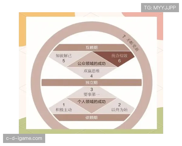 巴尔科拉未来上限的关键维度与成长路径分析 巴尔科拉未来上限的关键维度与成长路径分析