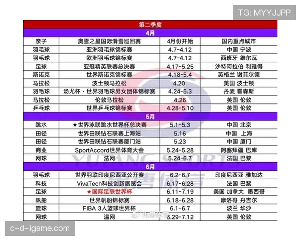2026世界杯开幕战比赛日球场开放时间查询 2026世界杯开幕战比赛日球场开放时间查询