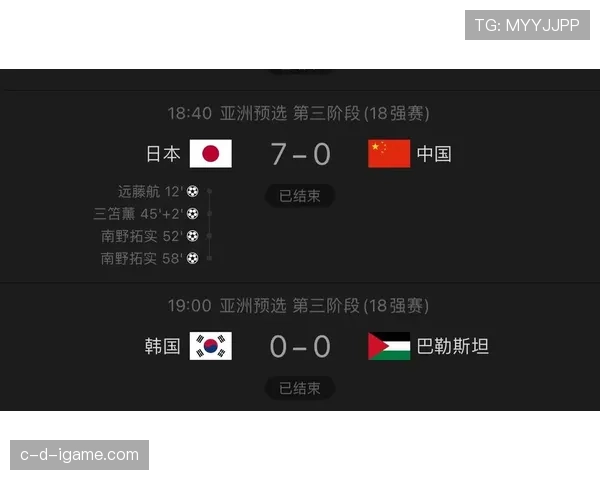 日本世界杯哪些位置已经接近世界水平